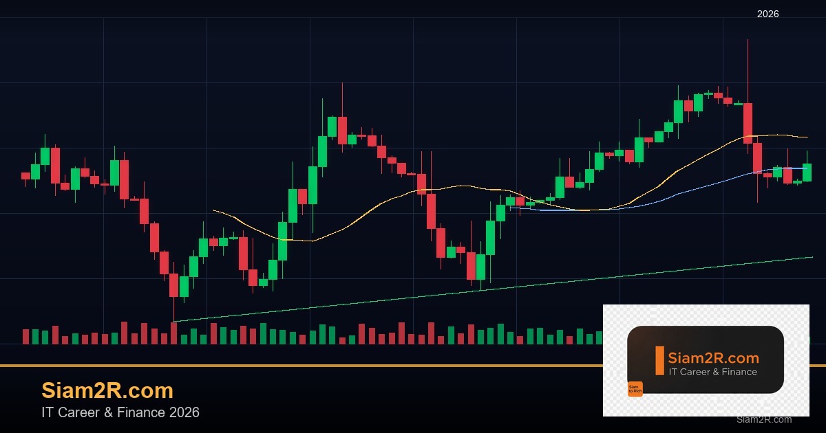 หุ้นมือใหม่ เริ่มลงทุนหุ้นไทยอย่างปลอดภัย รอบ 149