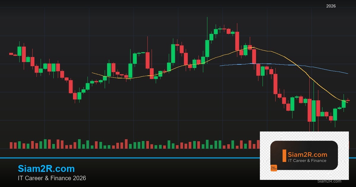 Forex Gap ช่องว่างราคาคืออะไร เทรดยังไง 2569