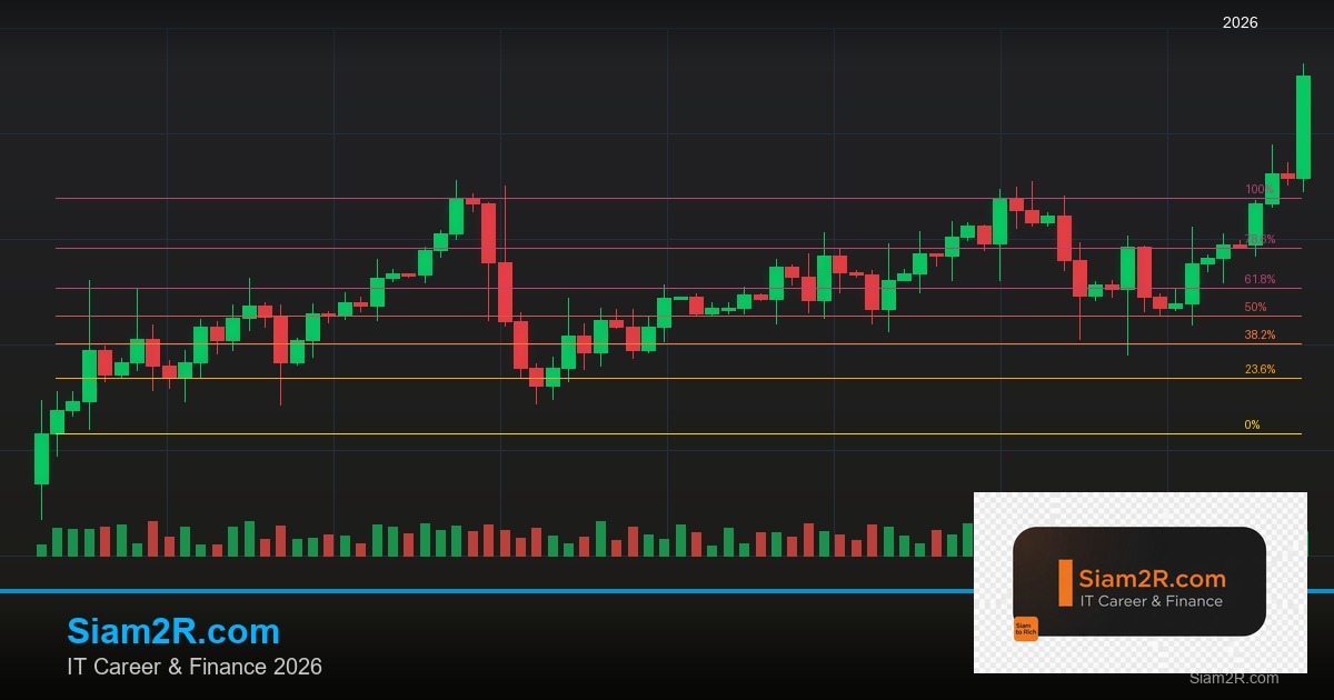 Freelance IT ในไทย 2026 รายได้เท่าไหร่ เริ่มอย่างไร