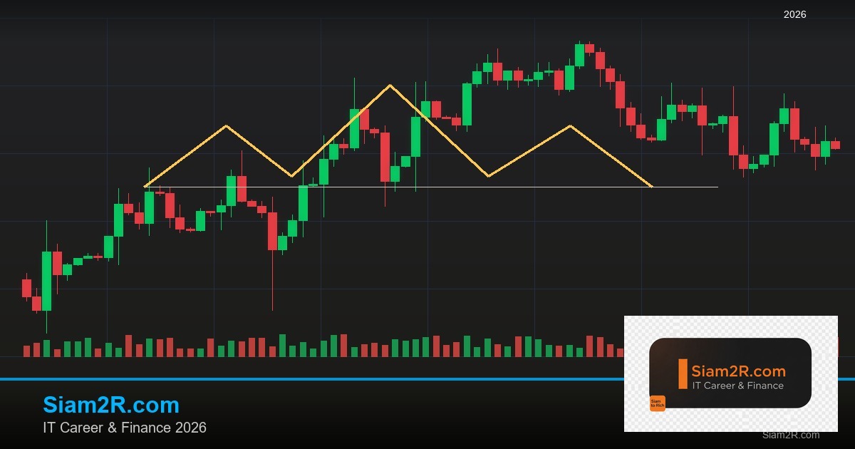 Backtesting: วิธีทดสอบกลยุทธ์เทรดด้วยข้อมูลย้อนหลัง