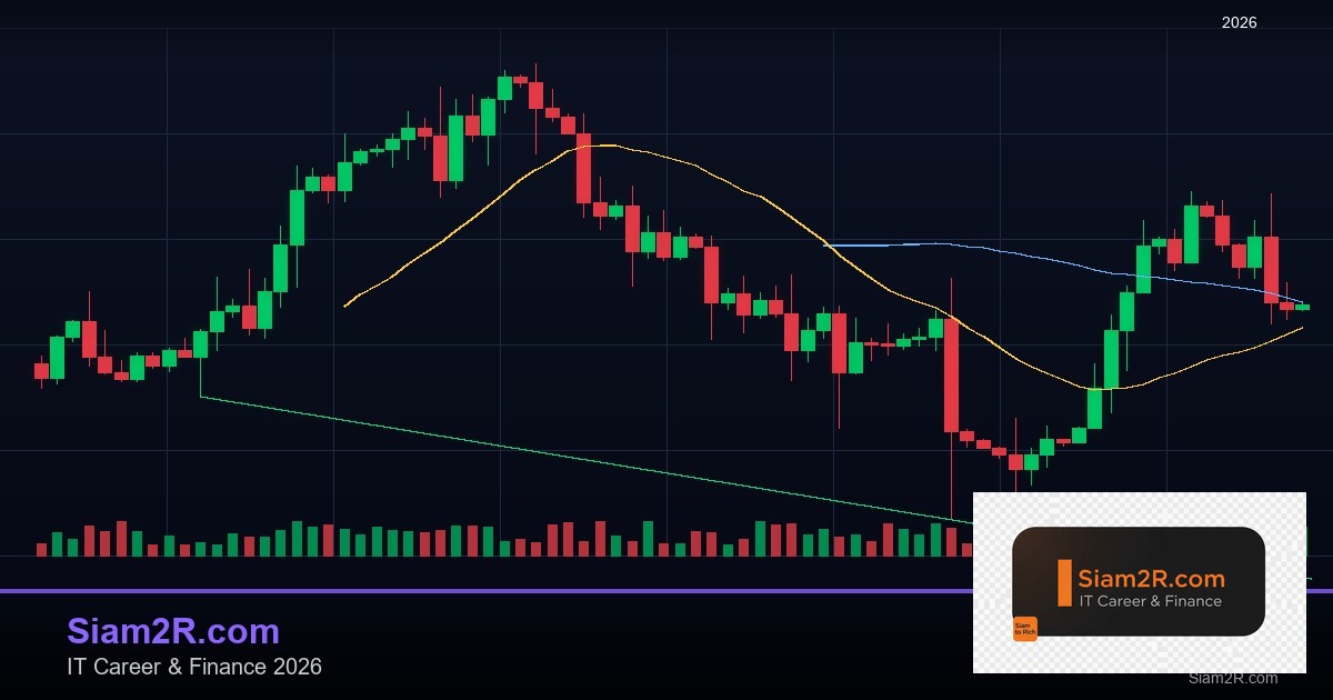 Forex กับ Geopolitical Risk: ภูมิรัฐศาสตร์กระทบค่าเงินอย่างไร