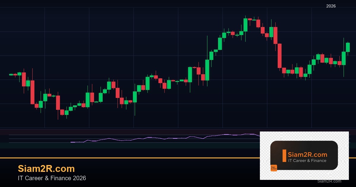 พันธบัตรรัฐบาลไทย วิเคราะห์โอกาสการลงทุน รอบ 39