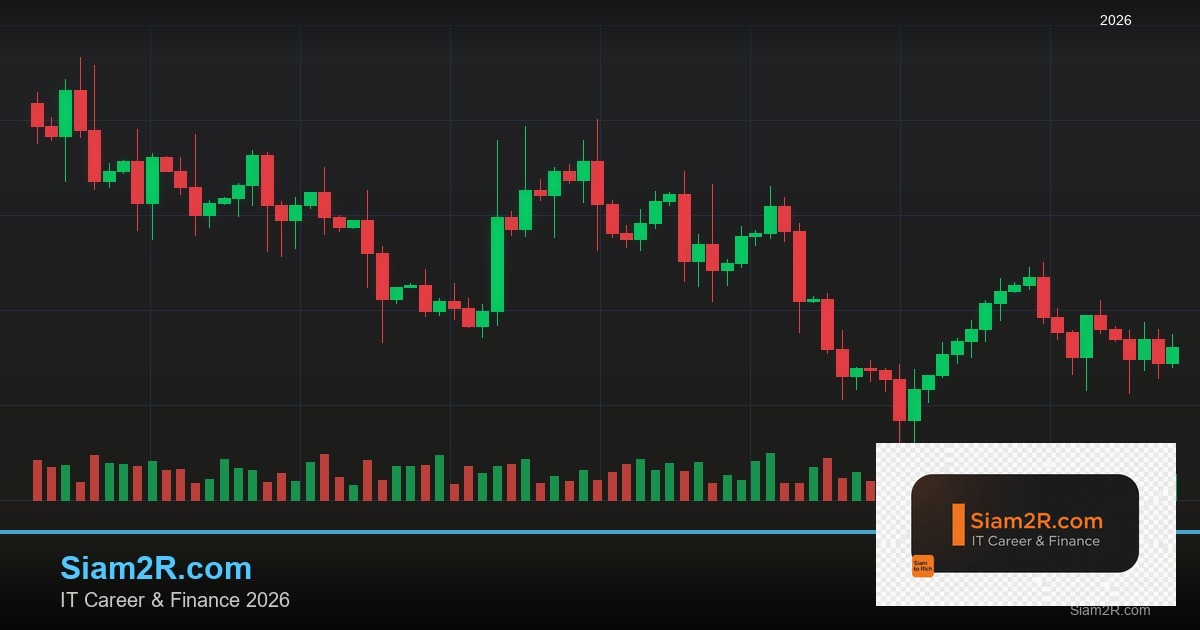 Forex Position Sizing คำนวณขนาดออเดอร์ 2569