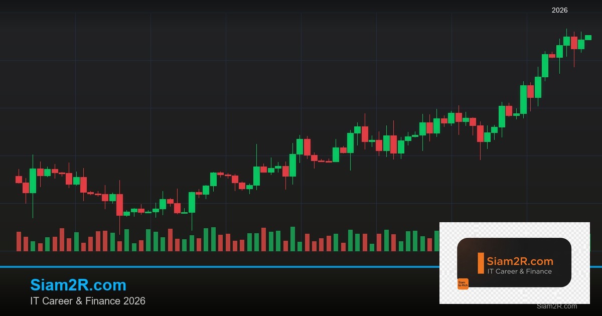 AI กับการลงทุน: ใช้ปัญญาประดิษฐ์วิเคราะห์หุ้นและ Forex อย่างไร