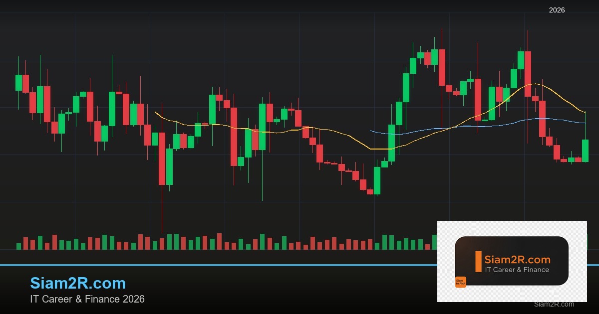 Copy Trade คืออะไร ข้อดีข้อเสียที่ต้องรู้ก่อนเริ่ม