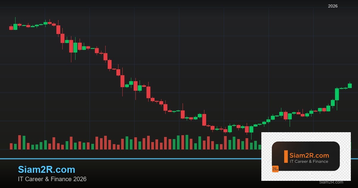 วางแผนการเงินส่วนบุคคล 2026 คู่มือครบจบ ออม ลงทุน ประกัน ภาษี