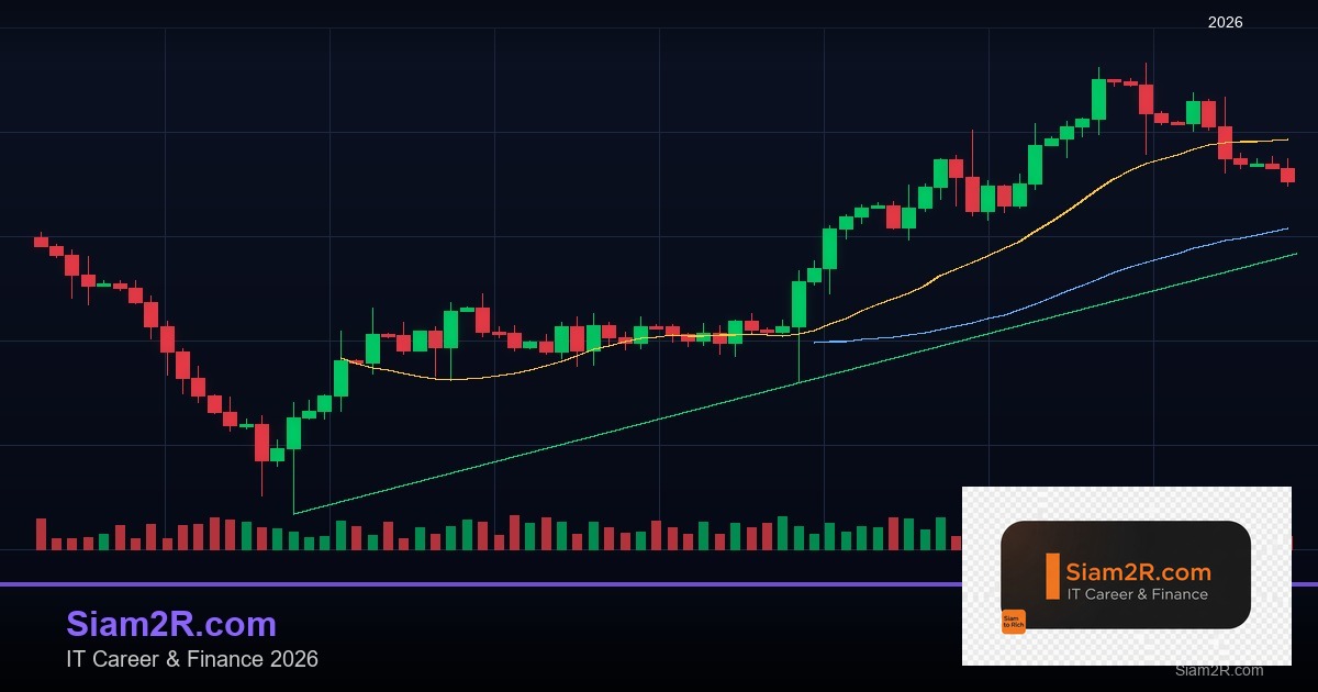 พันธบัตรรัฐบาลไทย วิเคราะห์โอกาสการลงทุน รอบ 94
