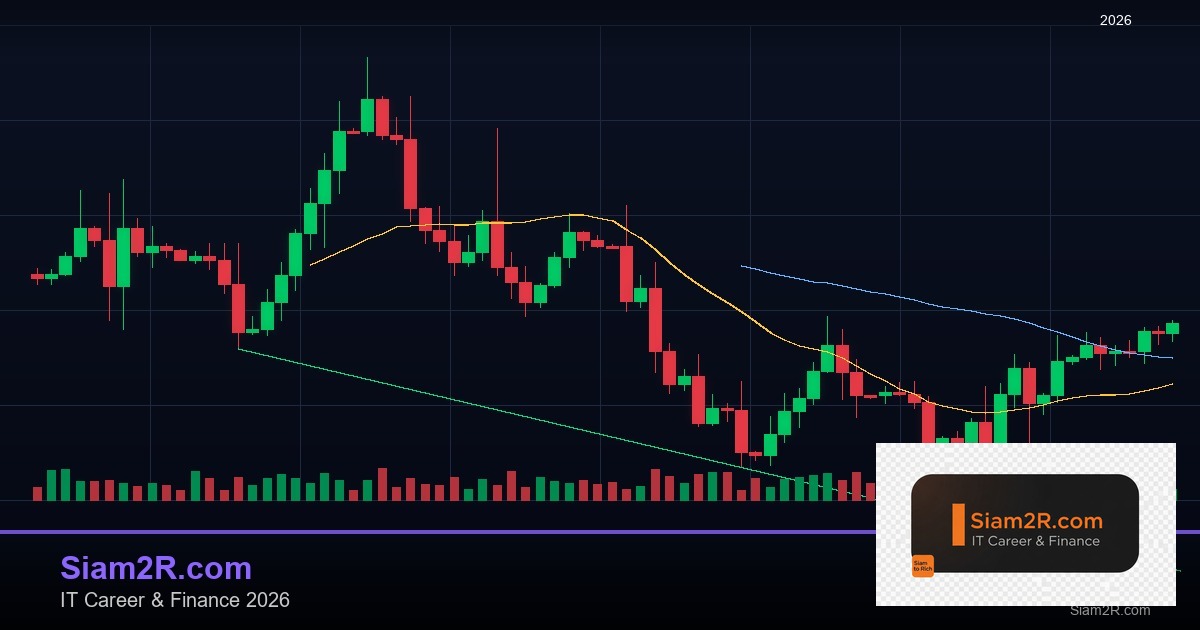 Copy Trade วิธีเลือกเทรดเดอร์ ลดความเสี่ยง 2569