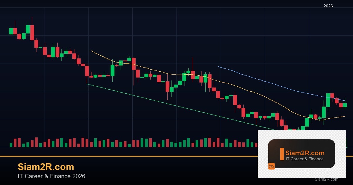 พันธบัตรรัฐบาลไทย วิเคราะห์โอกาสการลงทุน รอบ 323