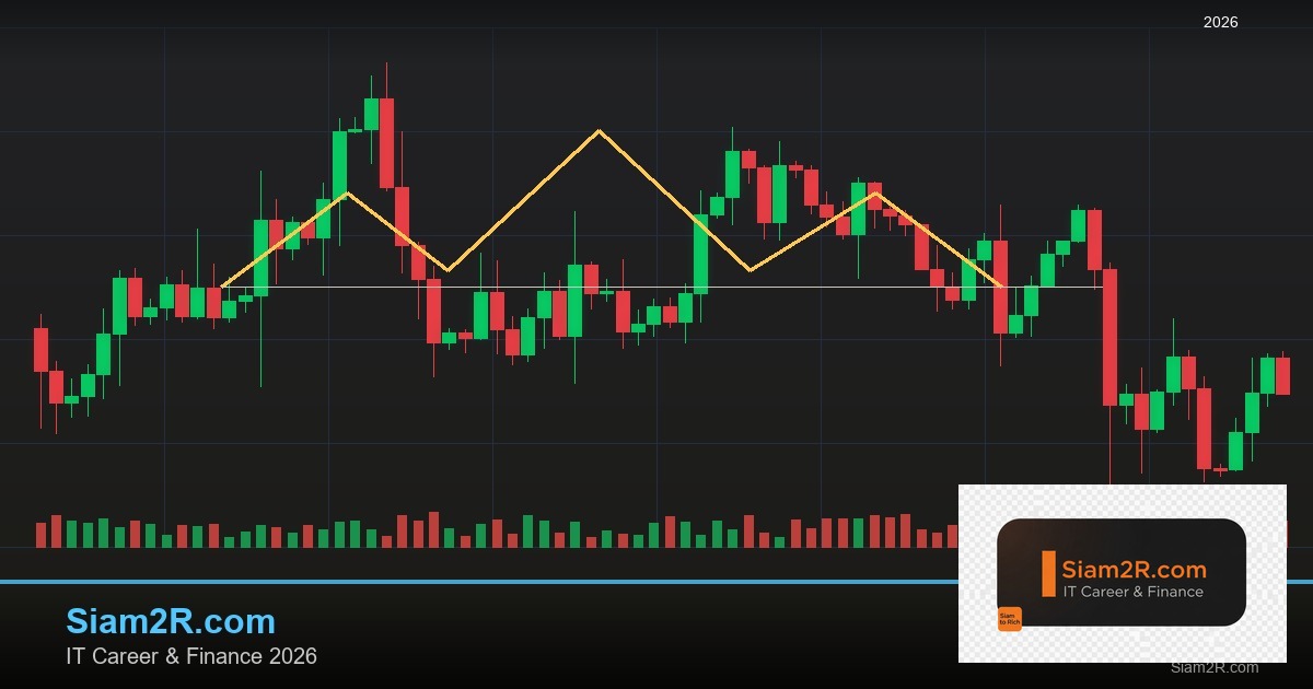 Forex มือใหม่เริ่มต้นยังไง 7 ขั้นตอนสำหรับคนไทย 2569