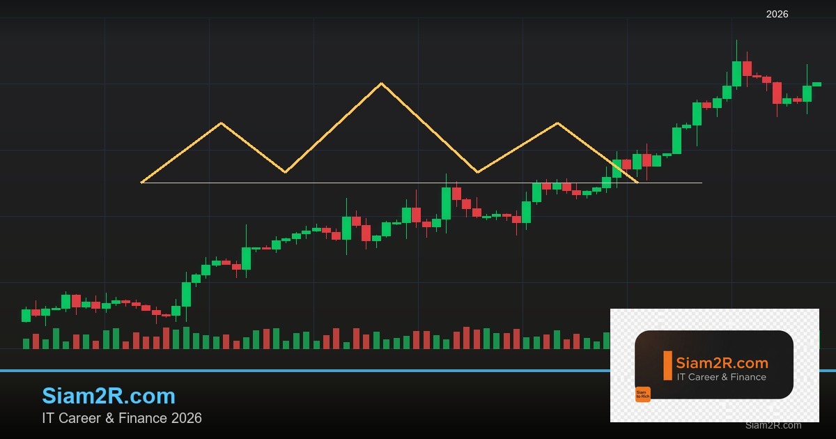 Hedging Forex คืออะไร: เทคนิคป้องกันความเสี่ยงแบบมืออาชีพ