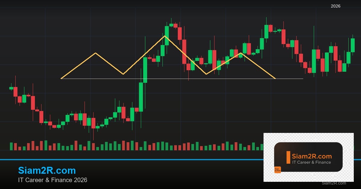 Forex ทำไมคนเทรดขาดทุน สาเหตุหลักยังไง 2569