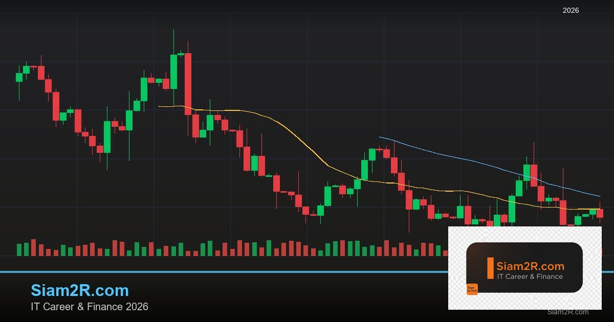 Forex กับ Crypto เทรดคู่ไหนดีกว่า เปรียบเทียบ 2026