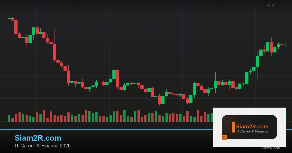 Forex Backtesting ทดสอบระบบเทรดย้อนหลัง 2569