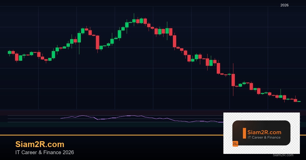 พันธบัตรรัฐบาลไทย วิเคราะห์โอกาสการลงทุน รอบ 236
