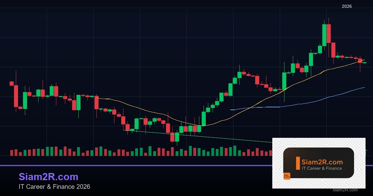 หุ้นมือใหม่ เริ่มลงทุนหุ้นไทยอย่างปลอดภัย รอบ 10