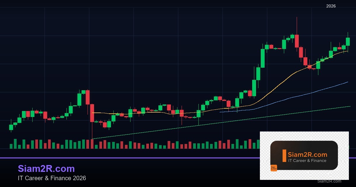 Forex Break Even ย้ายจุดคุ้มทุน เทรดยังไง 2569