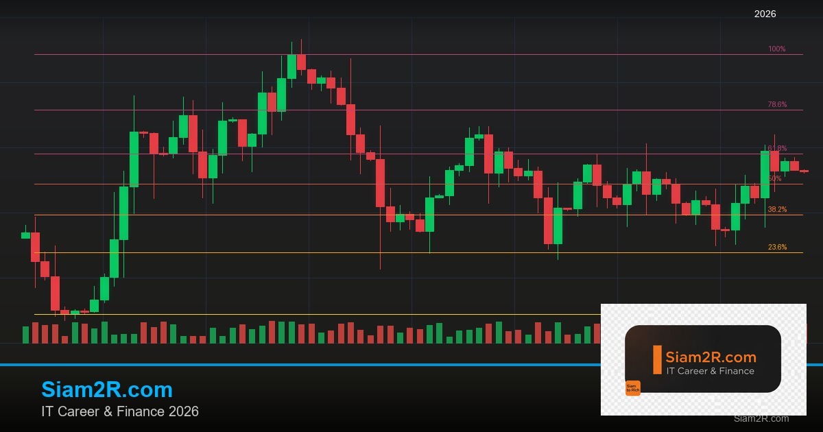 DevOps Career Path เงินเดือนและทักษะ รอบ 275