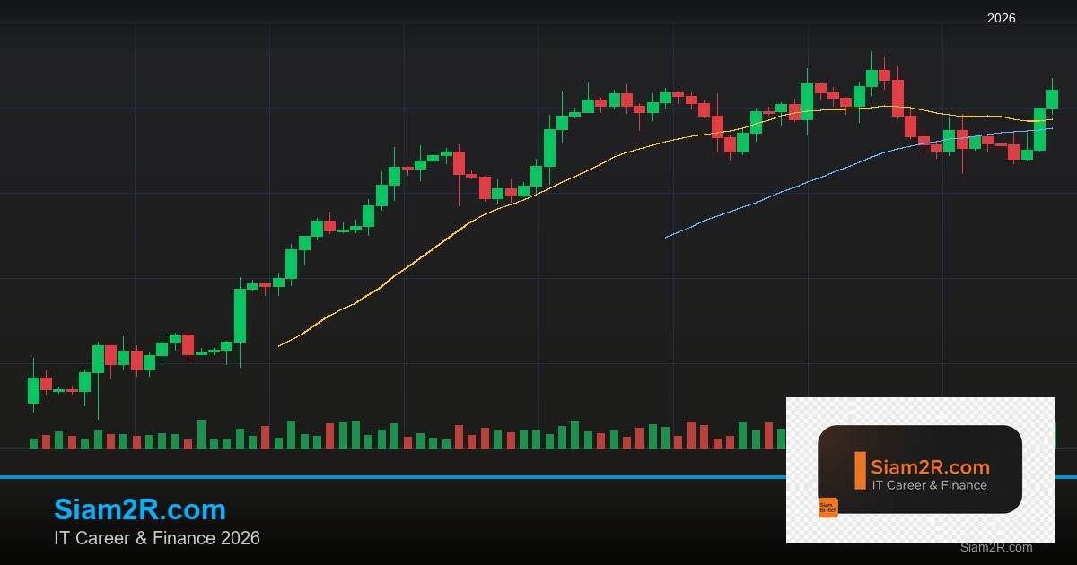 Forex Counter Trend เทรดสวนเทรนด์ ดีไหม เสี่ยงแค่ไหน 2569