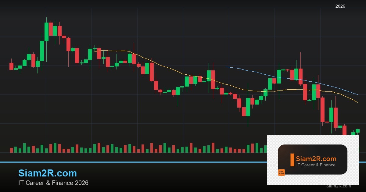 พันธบัตรรัฐบาลไทย วิเคราะห์โอกาสการลงทุน รอบ 85