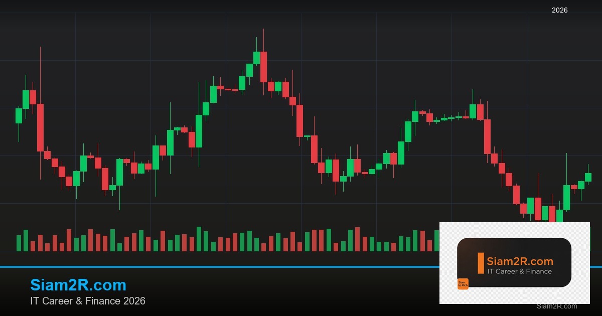 Volume Profile Trading: POC, Value Area, VPVR, TPO และ Market Profile