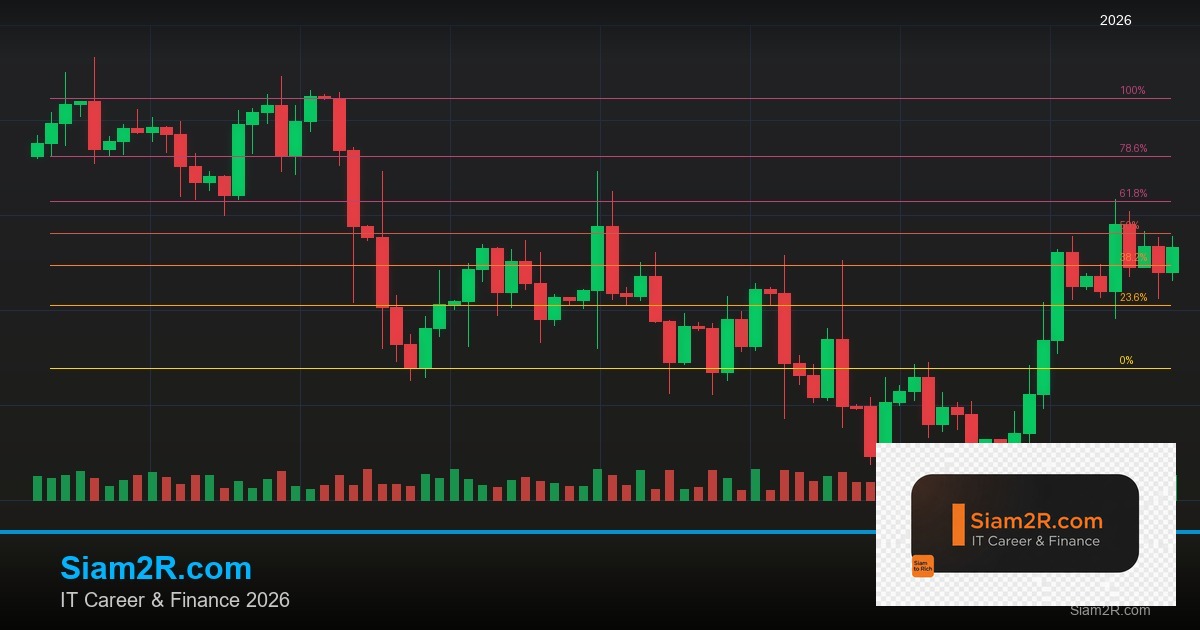 Forex Stochastic Oscillator ดัชนีซื้อขาย เทรดยังไง 2569