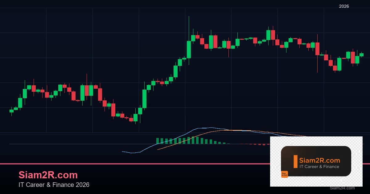 Forex MetaTrader 5 MT5 ต่างจาก MT4 ยังไง 2569