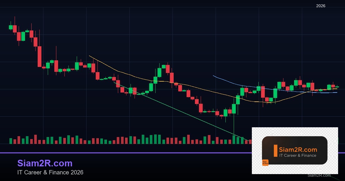 Hedging Forex คืออะไร ป้องกันความเสี่ยงค่าเงิน 2569
