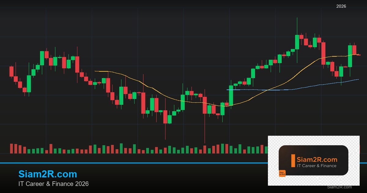 Doji คืออะไร วิธีอ่าน Doji Candlestick สัญญาณกลับตัวที่แม่นยำ