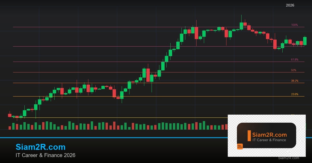 DevOps Career Path เงินเดือนและทักษะ รอบ 24