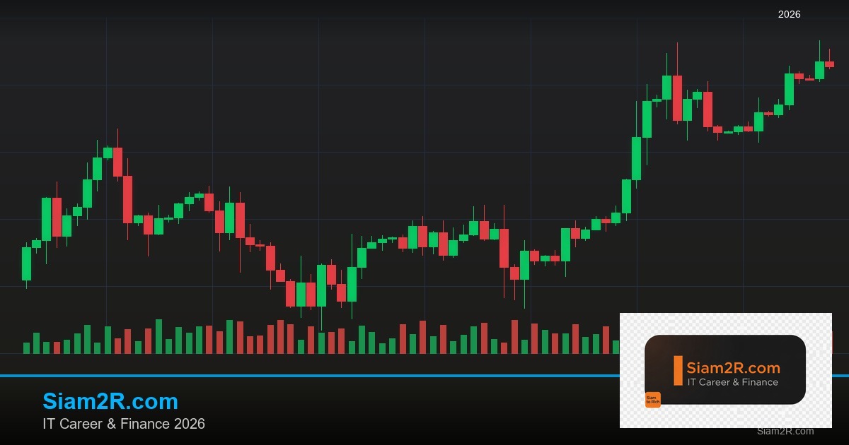 Forex Moving Average Crossover ตัดกันเส้น 2569