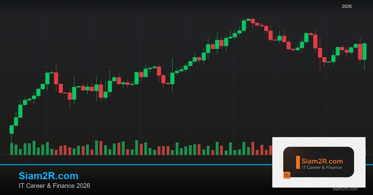 Equity Curve Trading: วิธีดูกราฟ Equity ประเมินผลเทรดอย่างมืออาชีพ