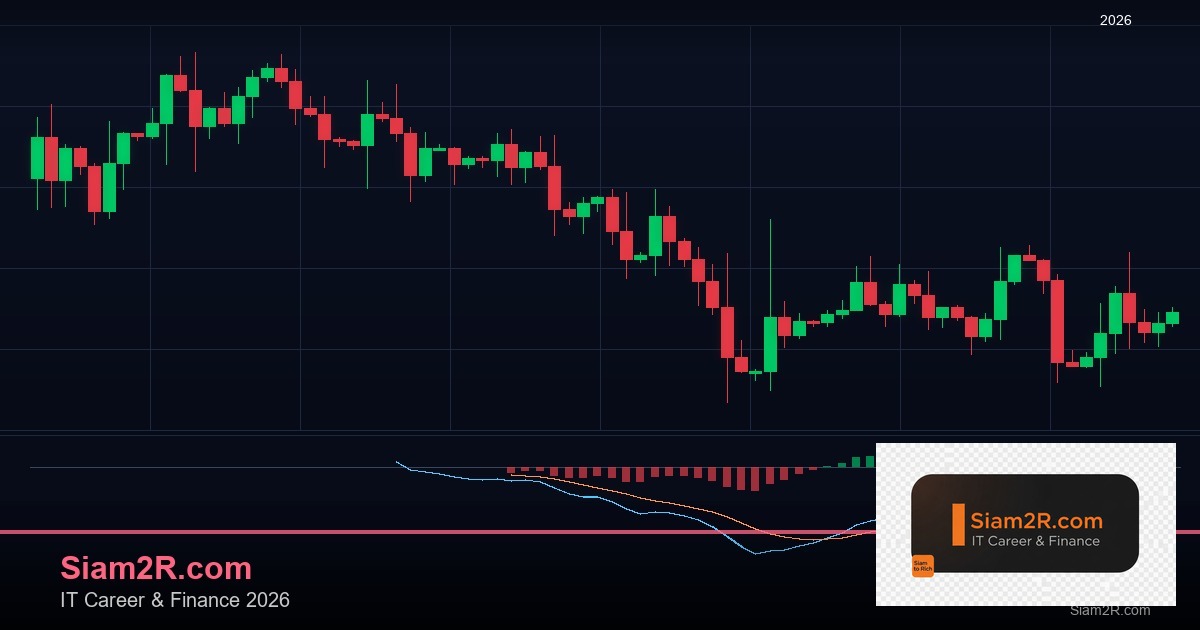 วางแผนเกษียณด้วยกองทุน RMF SSF: คู่มือลดหย่อนภาษี 2026
