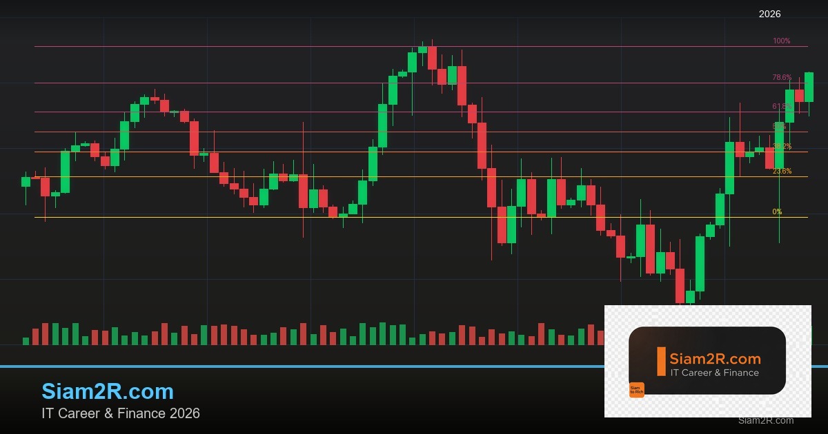 DevOps Career Path เงินเดือนและทักษะ รอบ 248