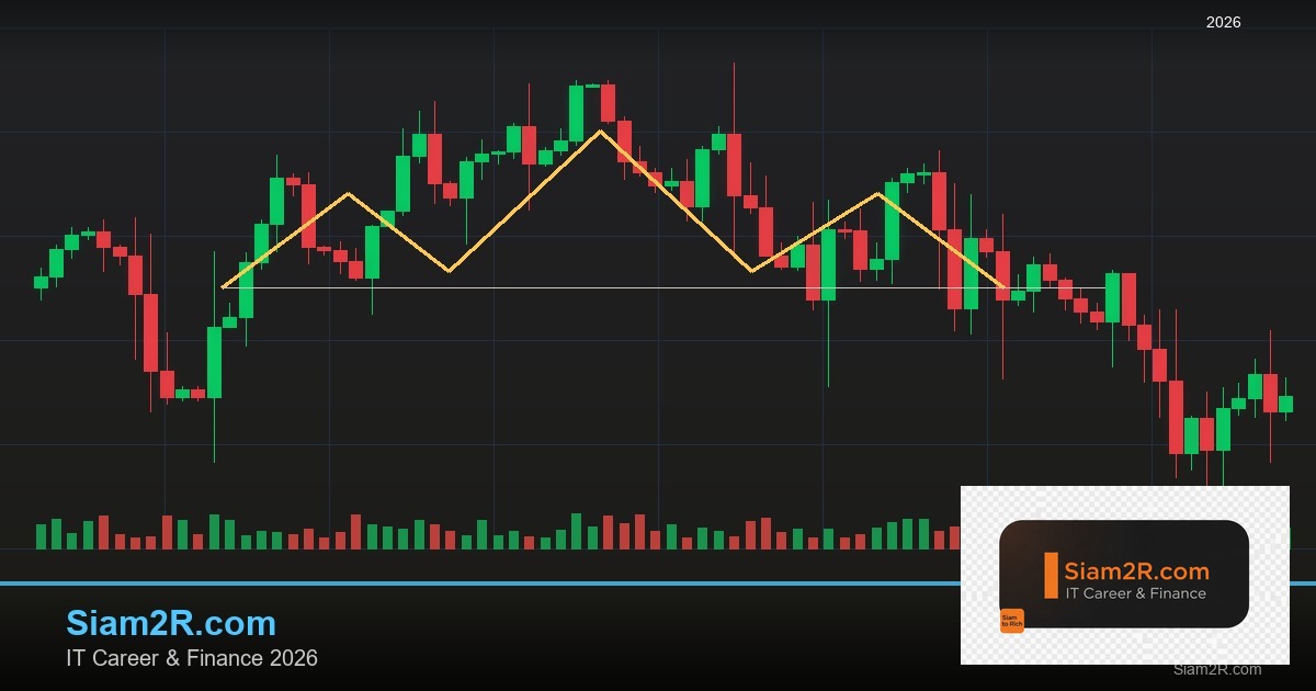 วิเคราะห์ EUR/CAD: คู่เงินยูโร-แคนาดากับน้ำมันและ ECB