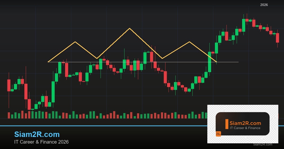 Forex เปิดบัญชีจริง Real Account ครั้งแรก ทำยังไง 2569