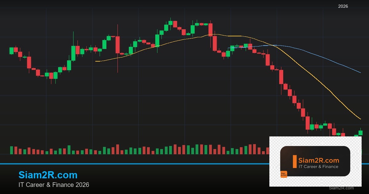 พันธบัตรรัฐบาลไทย วิเคราะห์โอกาสการลงทุน รอบ 197