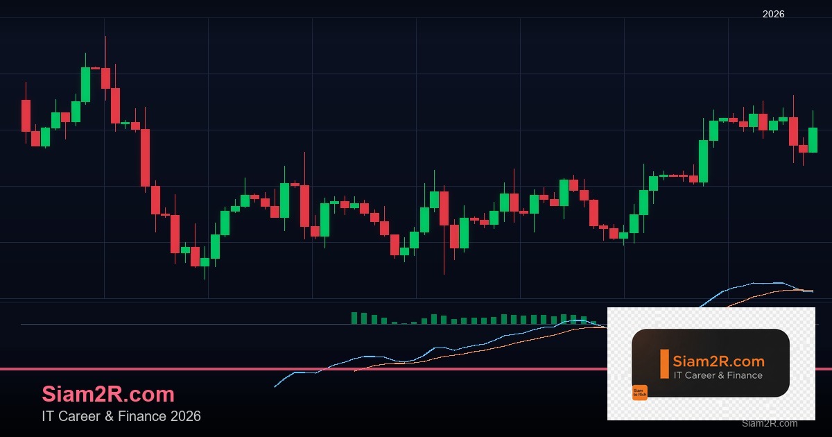 DevOps Career Path เงินเดือนและทักษะ รอบ 280