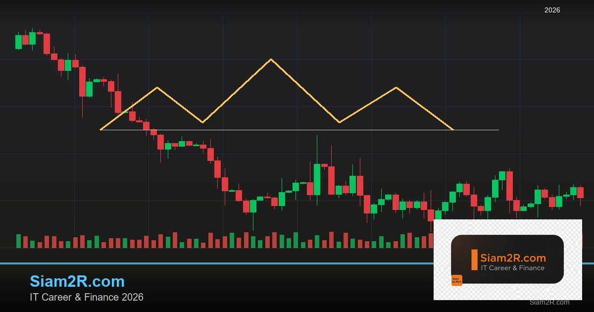 Dollar Cost Averaging (DCA): กลยุทธ์ลงทุนสม่ำเสมอที่ได้ผลจริง