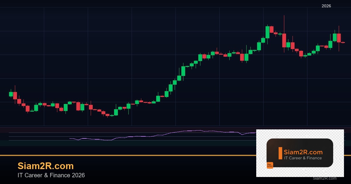 หุ้นมือใหม่ เริ่มลงทุนหุ้นไทยอย่างปลอดภัย รอบ 25