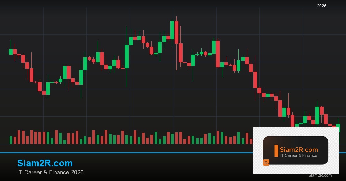วิเคราะห์ NZD/CAD: คู่เงิน Commodity ที่เคลื่อนไหวตามสินค้าโภคภัณฑ์