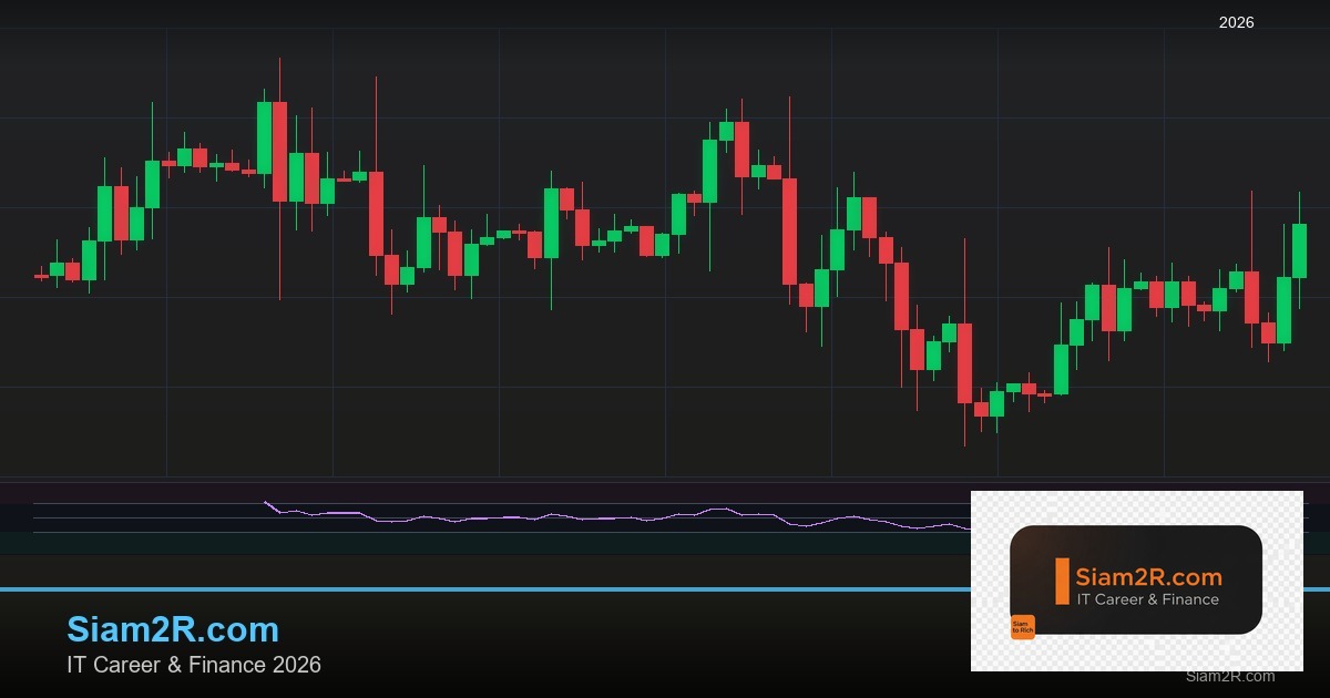 หุ้นมือใหม่ เริ่มลงทุนหุ้นไทยอย่างปลอดภัย รอบ 145