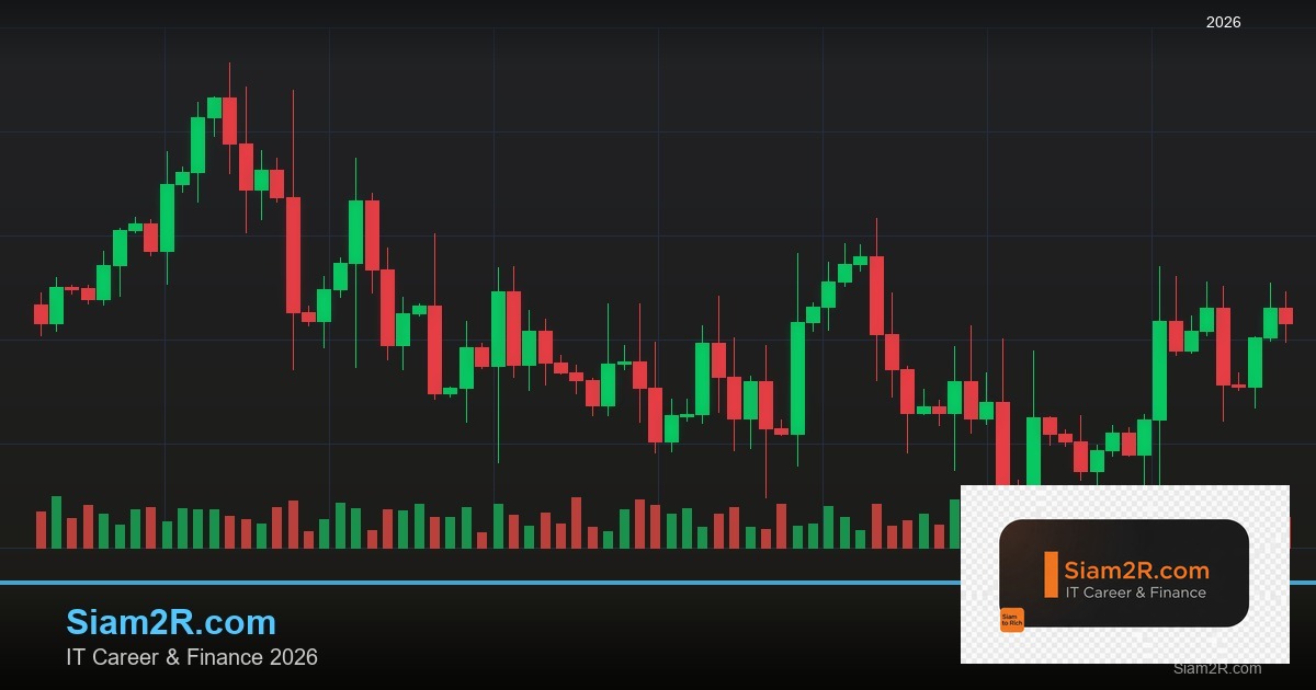 Forex Spread คืออะไร สเปรดแคบกว้าง 2569
