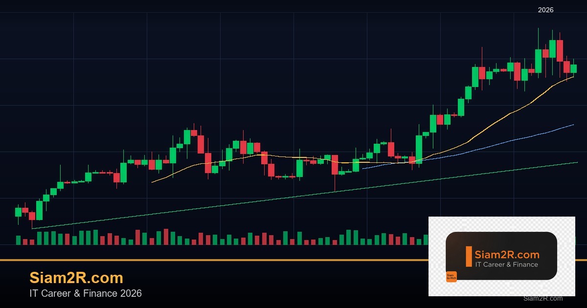Forex Copy Trading ก็อปปี้เทรดคัดลอก 2569