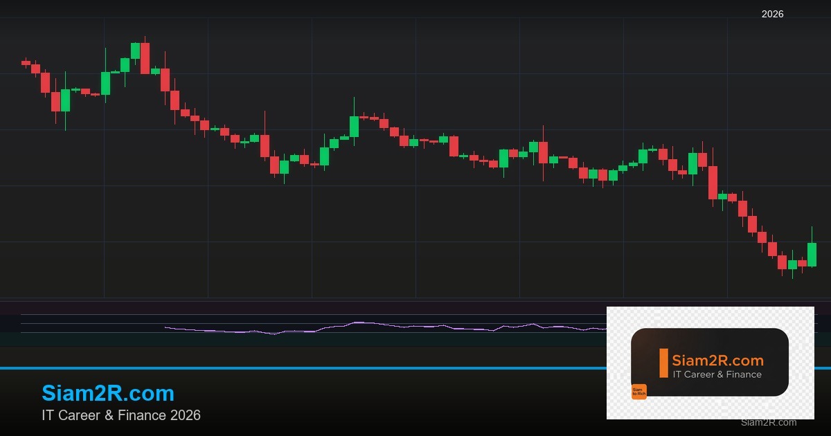 Swing Trading คืออะไร: กลยุทธ์เทรดระยะกลางสำหรับคนทำงาน