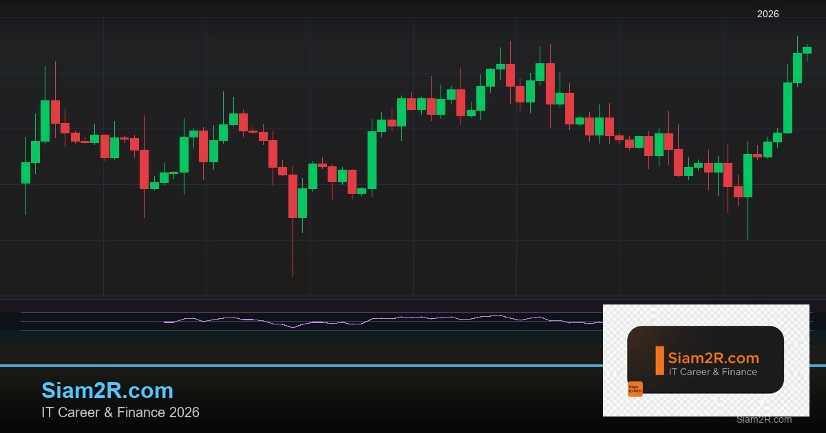DevOps Career Path เงินเดือนและทักษะ รอบ 103