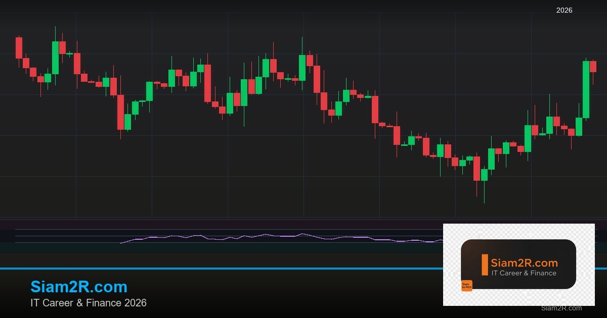 Forex เลือกโบรกเกอร์เทรด ยังไง 2569