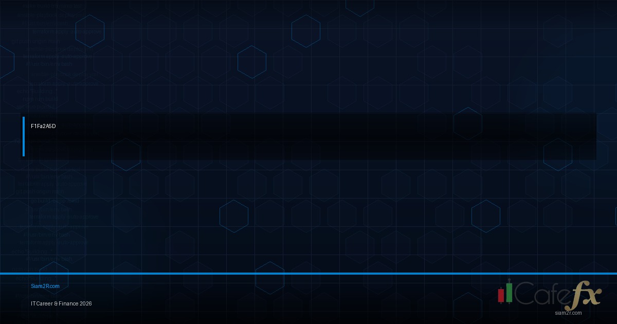 Wyckoff Method: Accumulation, Distribution, Spring, Upthrust, Composite Man และ 