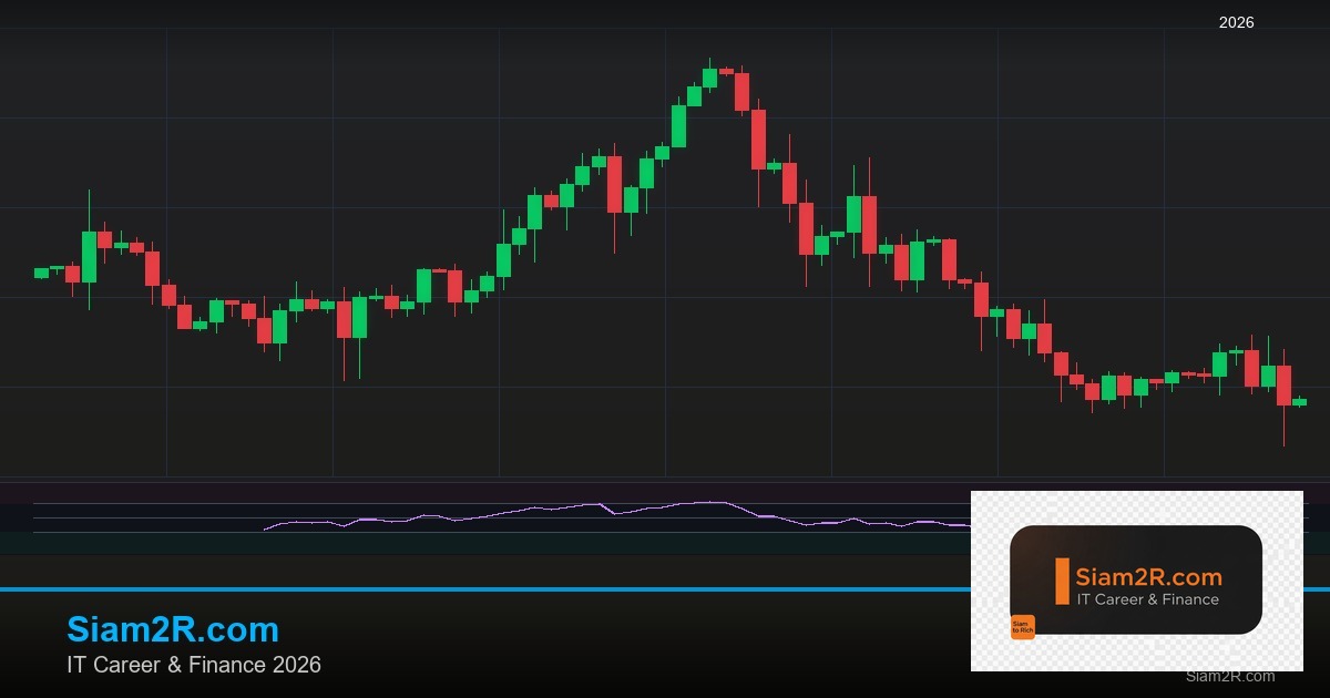 พันธบัตรรัฐบาลไทย วิเคราะห์โอกาสการลงทุน รอบ 86