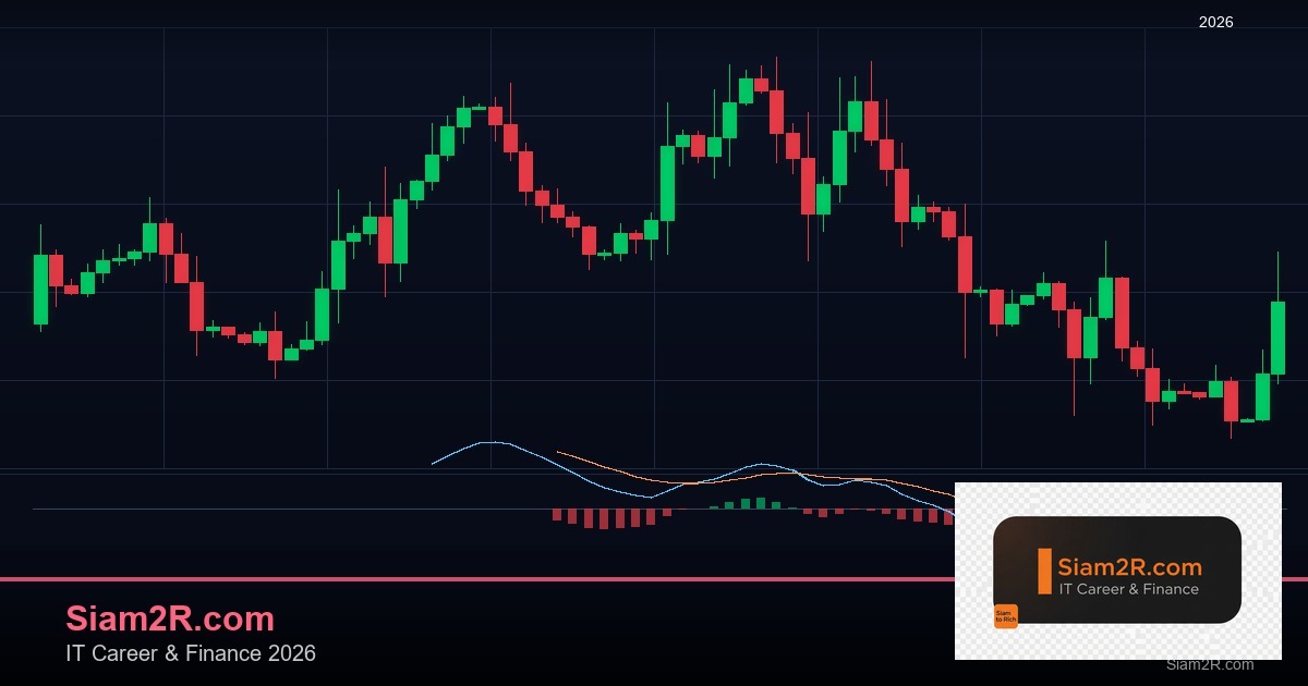 Forex Broker ECN STP Market Maker ต่างกันยังไง 2569